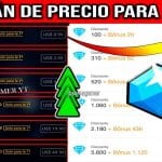 Cuanto sale 100 diamantes en Free Fire