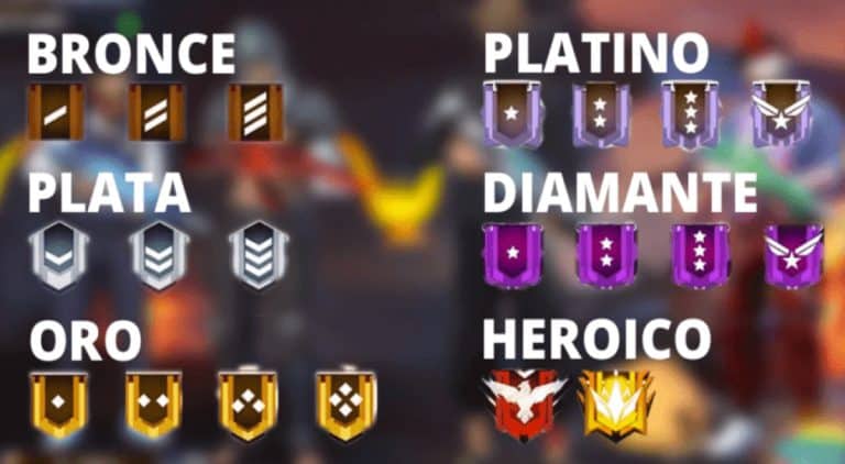 Rangos Free Fire